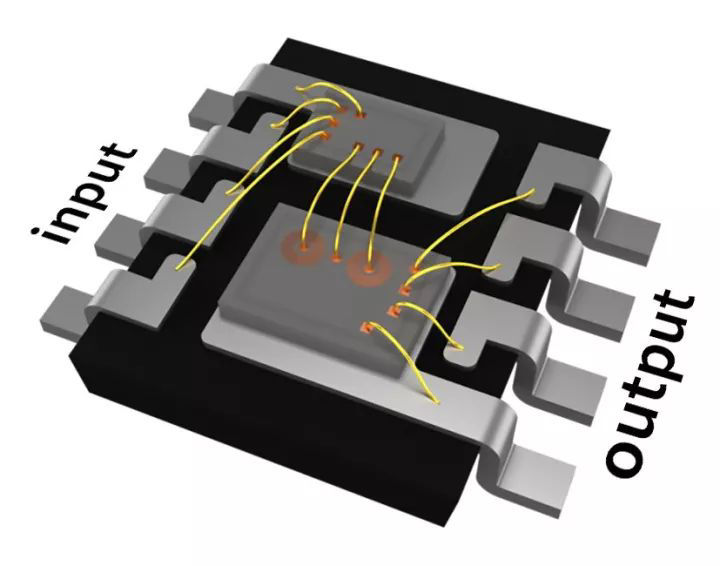 Coreless Transformer Technology