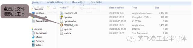 Design Tool Ciposim