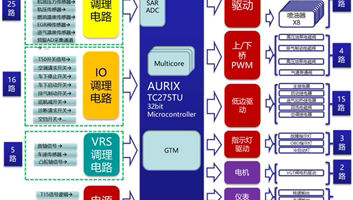 Diesel Engine Controller Dems Dk Block Diagram