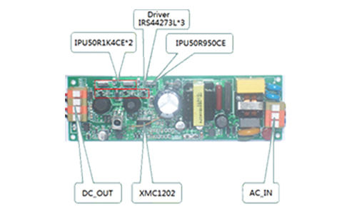Dimming Color Power Supply Solution Introduction