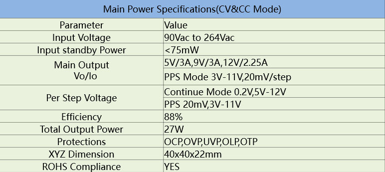 Diodes 27w Pd Application Scenario Part2