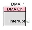 DMA_PDL
