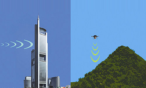 Drone Monitoring Radar Application Scenario
