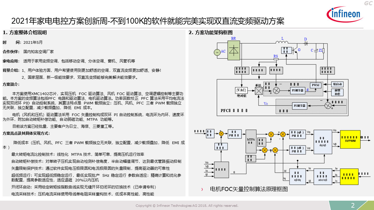 Dual Dc Variable Frequency Drive Solution Introduction Part1