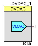 dvdacimg1