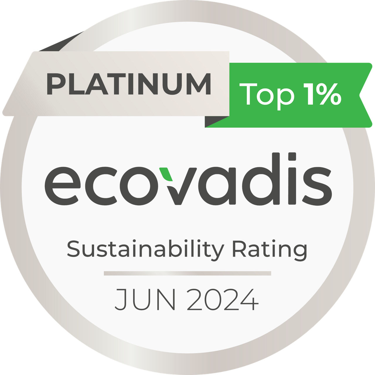 Ecovadis Keyvisual