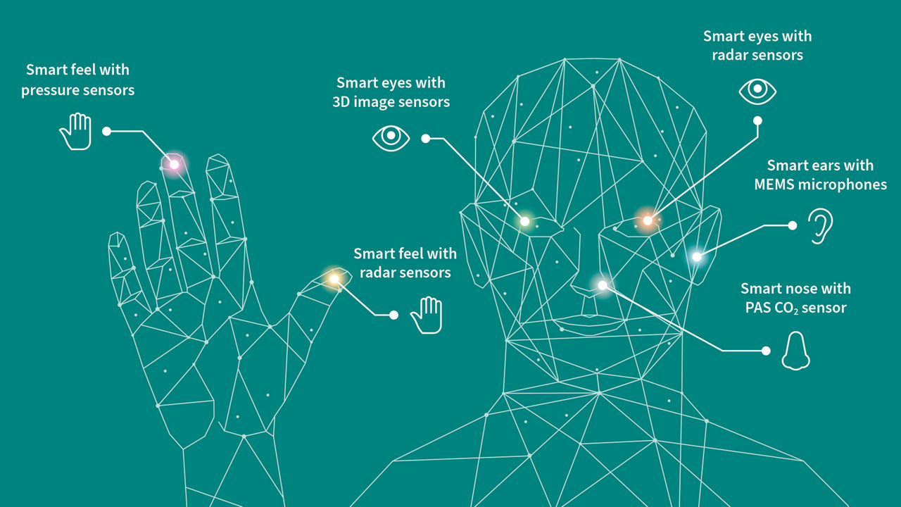 ee-campaign-intuitive-sensing