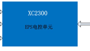 Electric Power Steering System Figure1