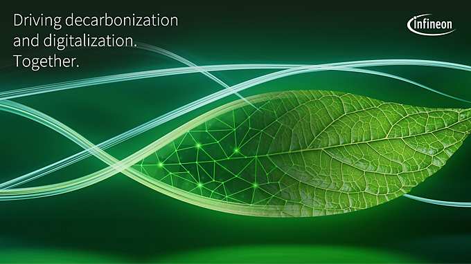 Embedded World 2024 Visual