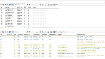 Ethernet Communication Aurix 2g Development Doip Packet