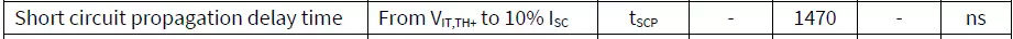 External Rc Filter Time Constant