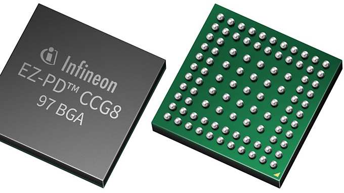 EZ-PD CCG8 BGA-97 Combi