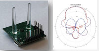 Glass Antenna Solution Introduction