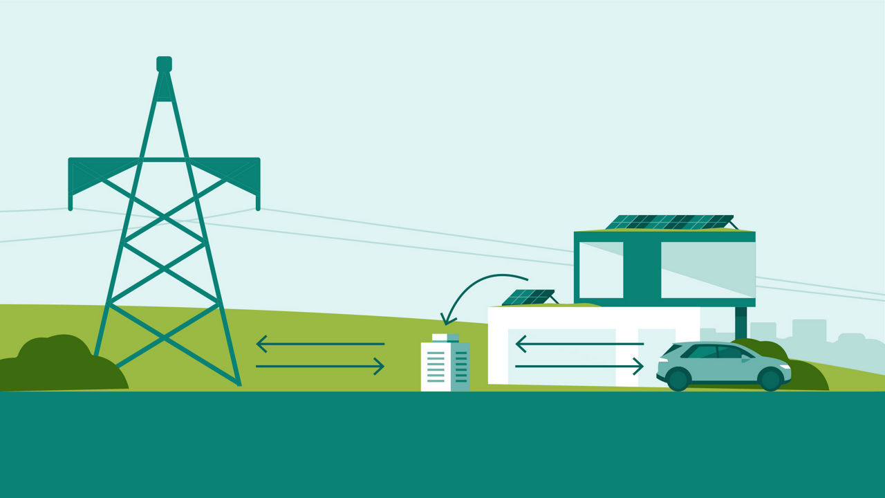 私人绿色能源发电