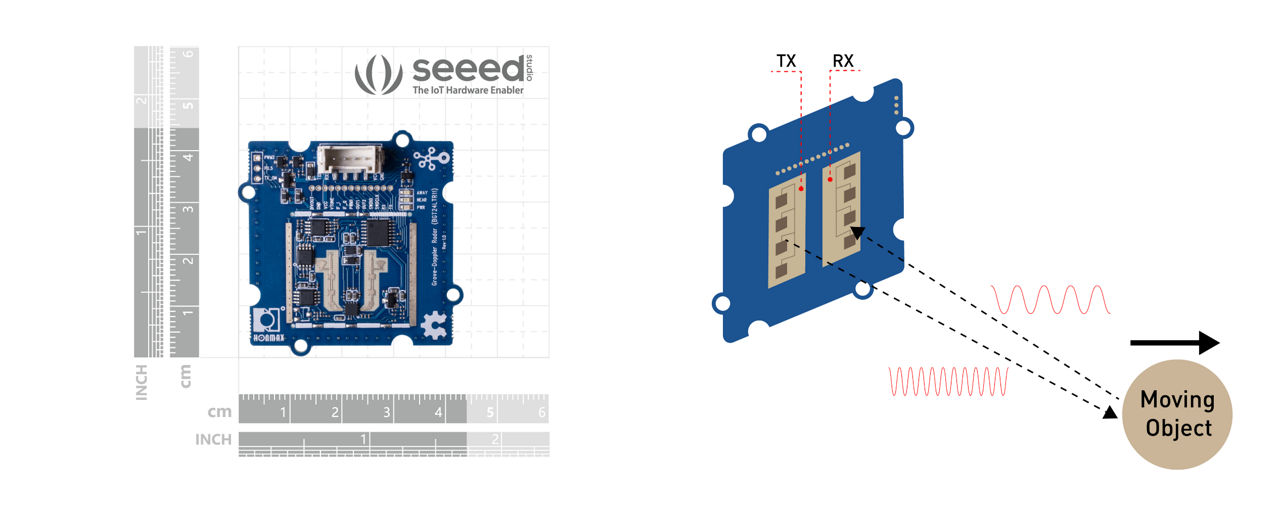 Grove Radar Module Solution Introduction