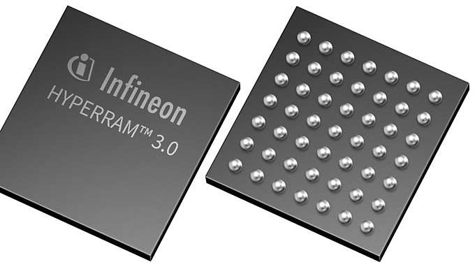 HYPERRAM 3.0