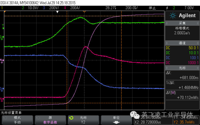 Igbt Commissioning Process