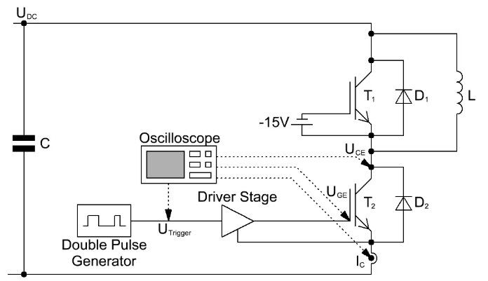 Igbt Half Bridge Test Circuit