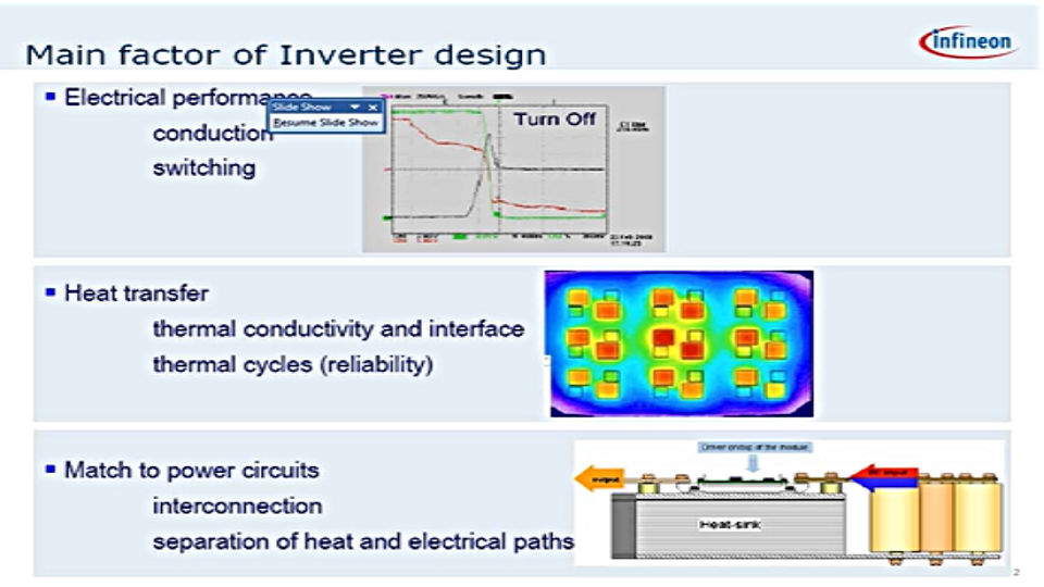igbt pre driver