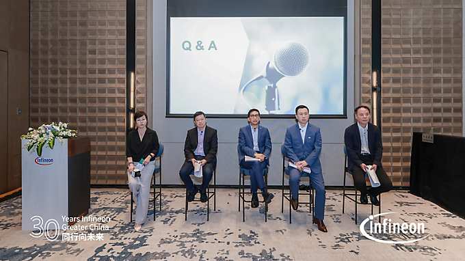 英飞凌媒体日2025