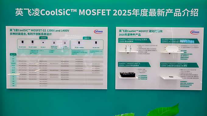 英飞凌CoolSiC™ MOSFET 2025年度最新产品