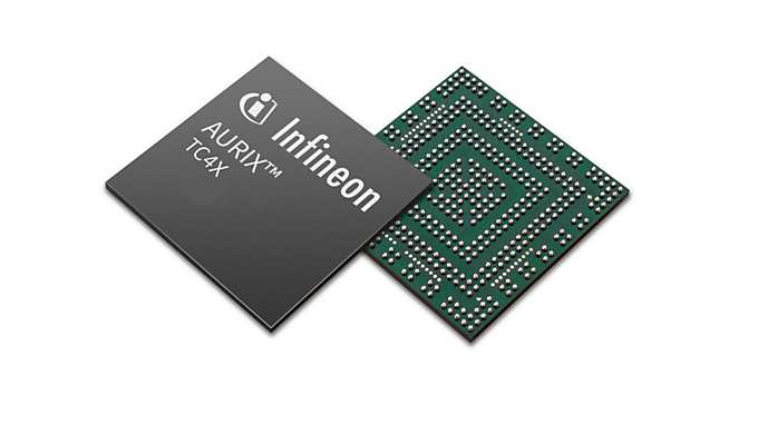 Infineon And Green Hills Integrated Microcontroller