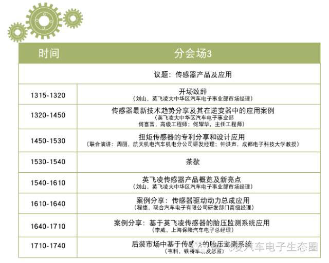 Infineon Automotive Sensor Forum Special Session