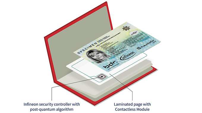 IFX Bluebook DSS Grafik Kombi