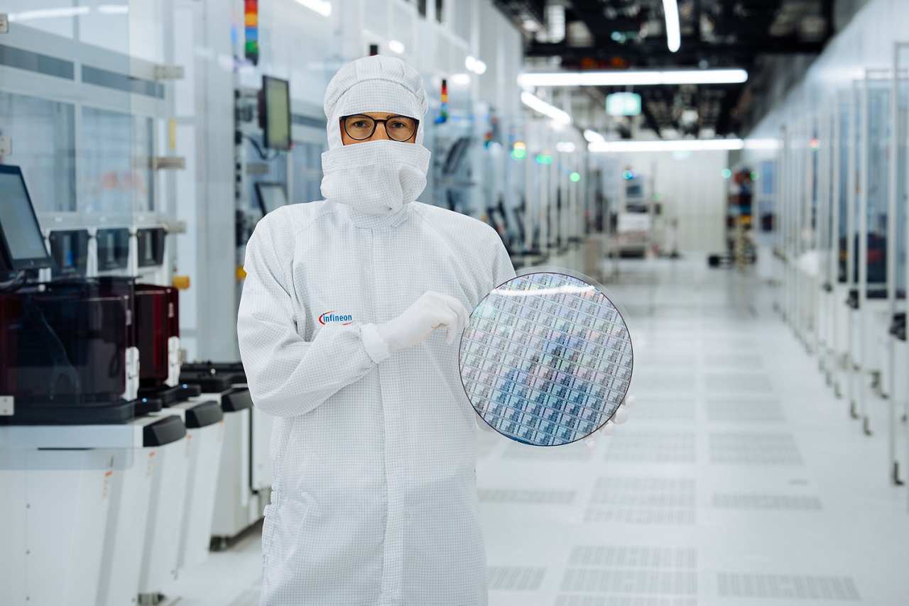 GaN300规模化量产