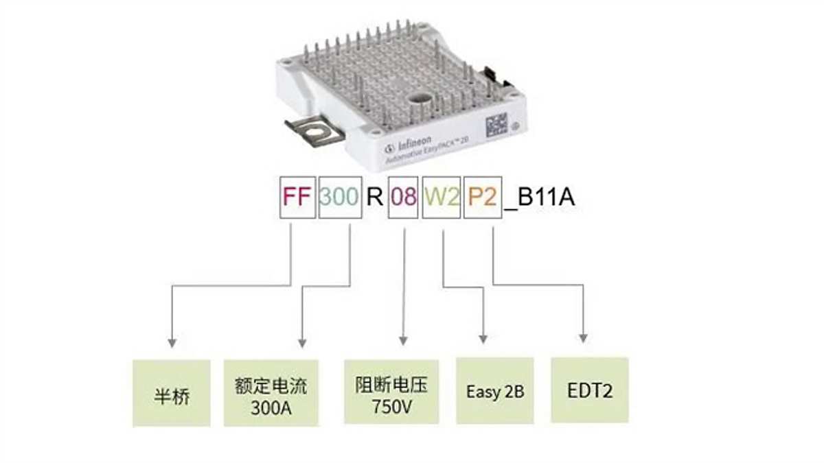 Infineon Power Module Ff300r08w2p2_b11a