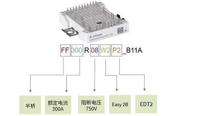 Infineon Power Module Ff300r08w2p2_b11a
