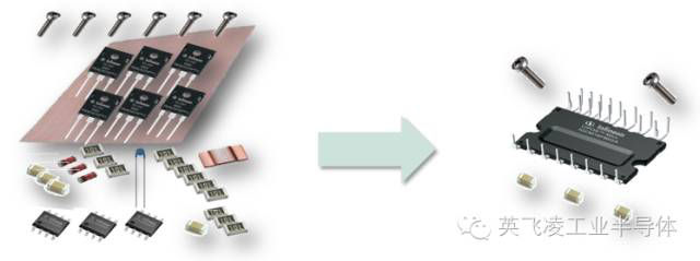 Intelligent Power Module