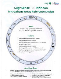 Intelligent Voice Interaction Solution Introduction