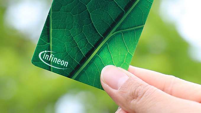 Leaf-card