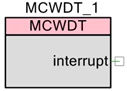 MCWDT_PDL