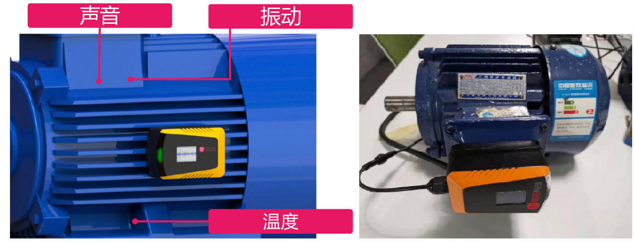 Motor Abnormality Monitoring Solution Introduction