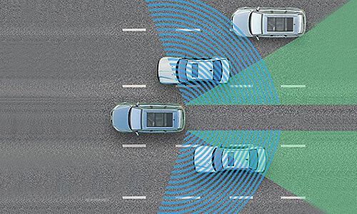 Multi Target Environment Awareness Radar Application Scenario