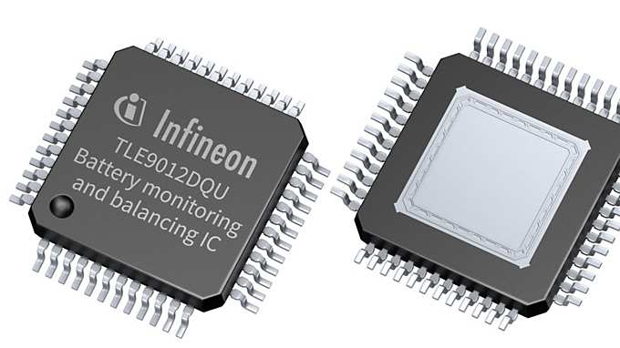 NETA BMS total solution