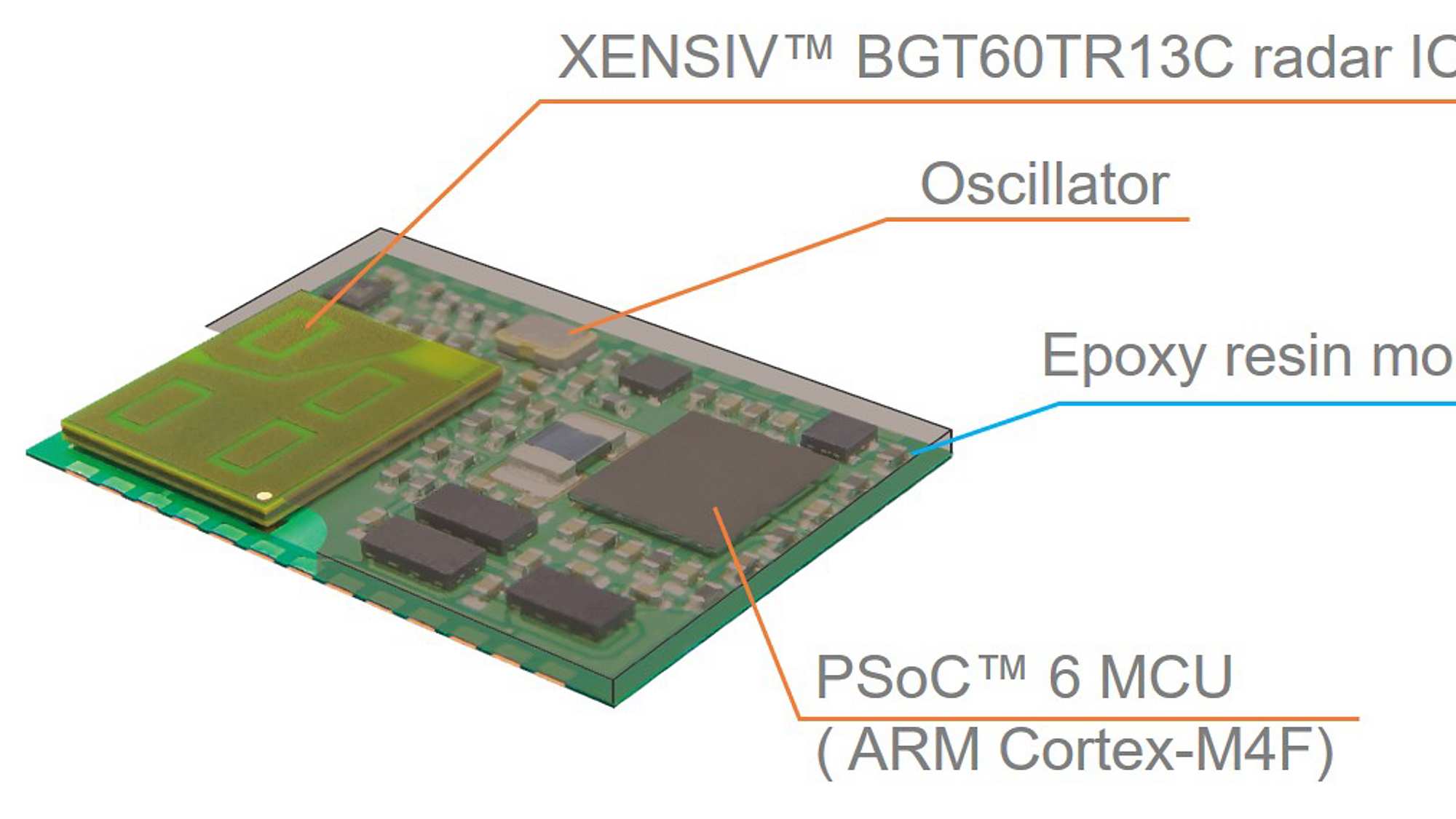 国家自然资源研究中心
