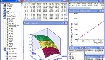 Remote Monitoring Figure2
