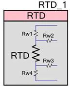 RTD-CD