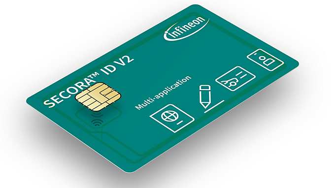 SECORA eID 样品卡片