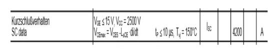 Short Circuit Definition