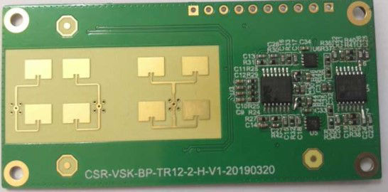 Short Range Security Radar Solution Introduction