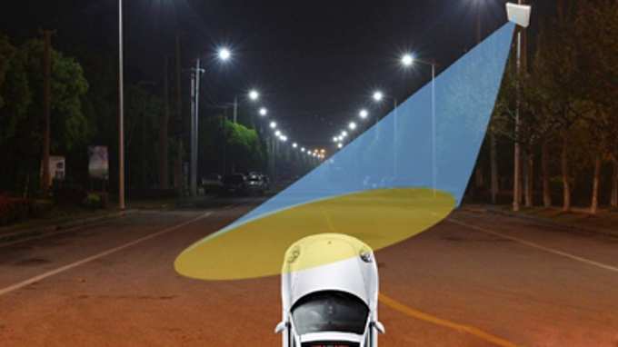 Smart Street light Radar Application Scenario