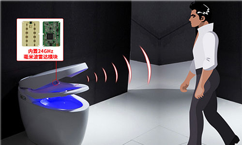 Smart Toilet Application Scenario