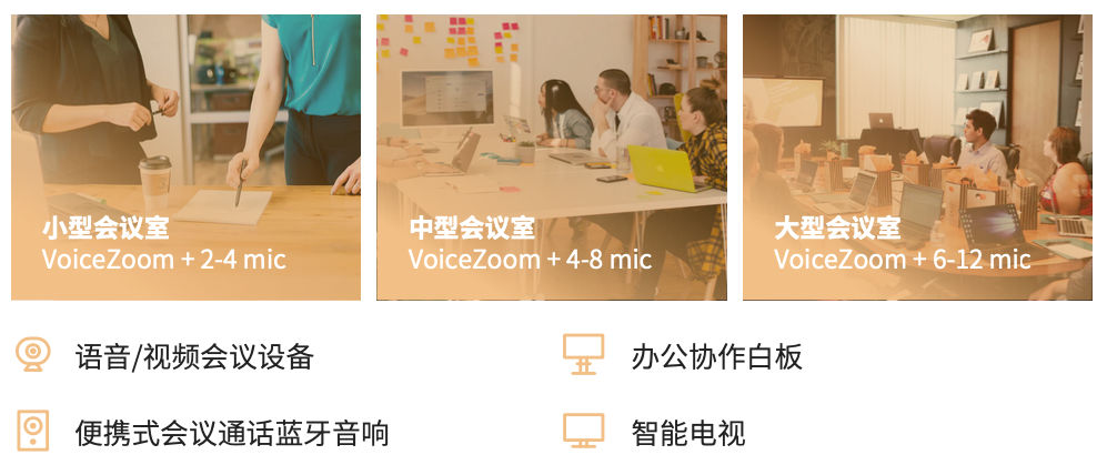 Sugr Voicezoom Application Scenario