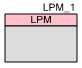 符号-LPM