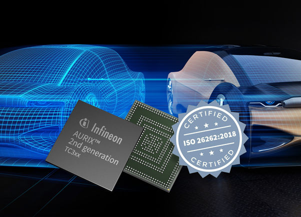 (英飞凌TC3xx系列单片机通过了功能安全ISO26262:2018标准认证)