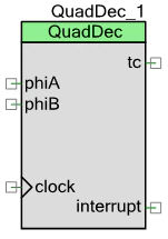 TCPWM_QuadDec_PDL